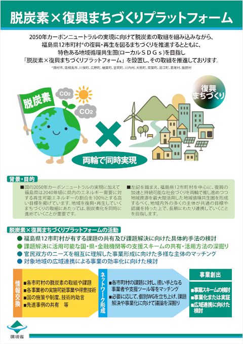 プラットフォームの活動説明