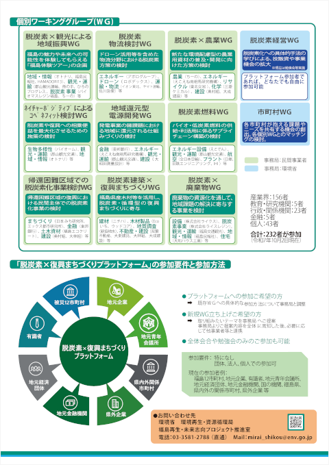 プラットフォームの活動内容