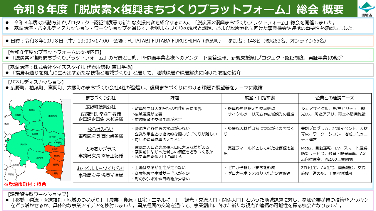 令和8年度「脱炭素×復興まちづくりプラットフォーム」総会 概要