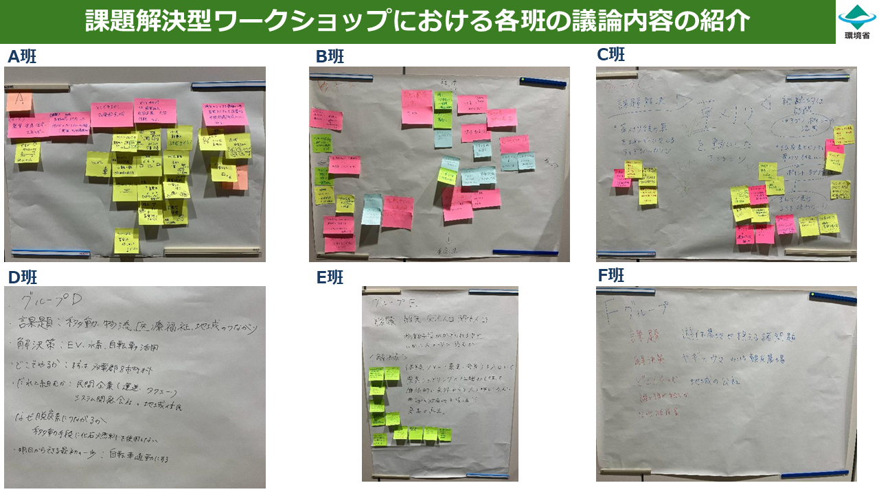 課題解決型ワークショップにおける各班の議論内容の紹介A～F班