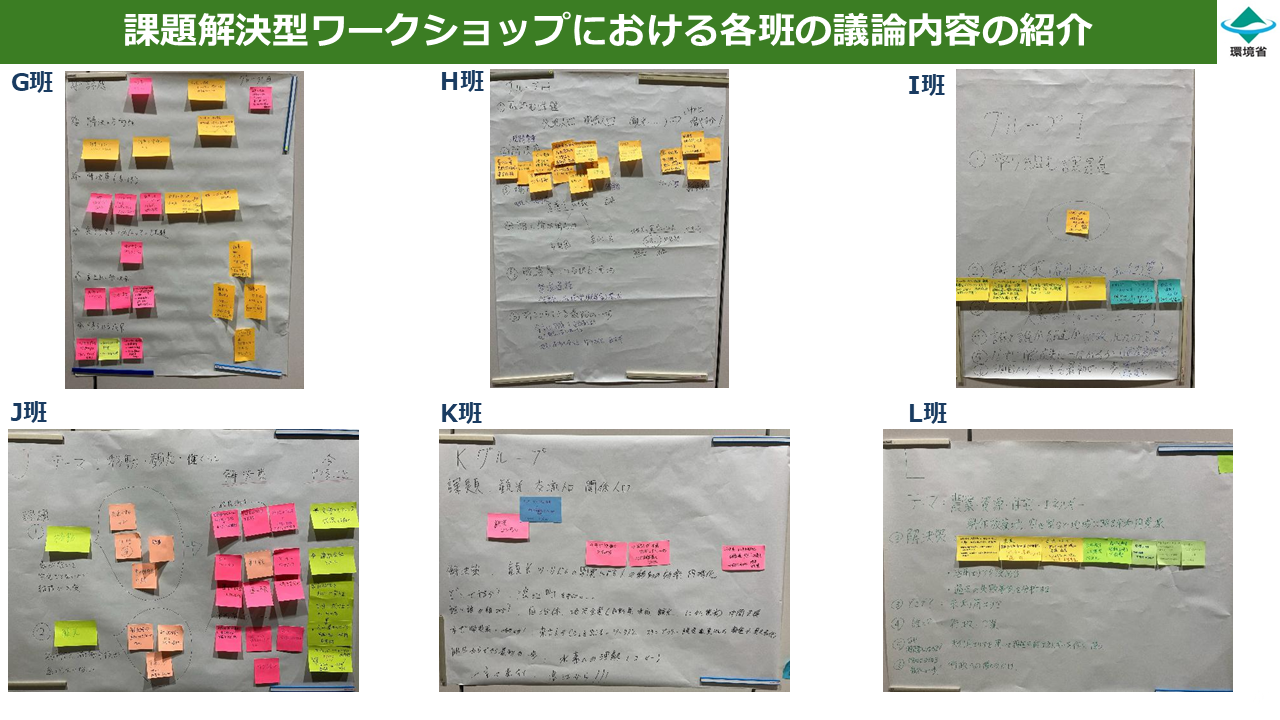 課題解決型ワークショップにおける各班の議論内容の紹介G～L班